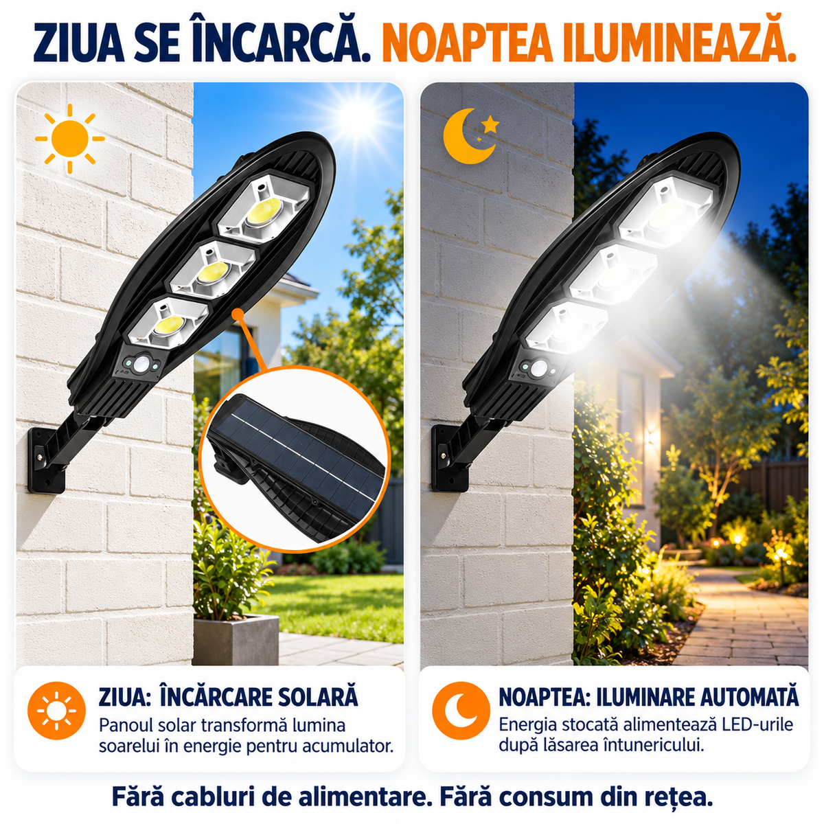 Lampa Stradala VISURON™ 180W, Incarcare Solara, 49 CM