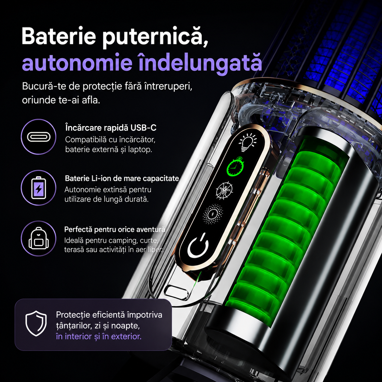 Lampa UV Anti Insecte 2 in 1 cu Acumulator Reîncărcabil, Anti Țânțari și Muște, Funcție Lampă de Veghe, USB Type-C, Portabilă