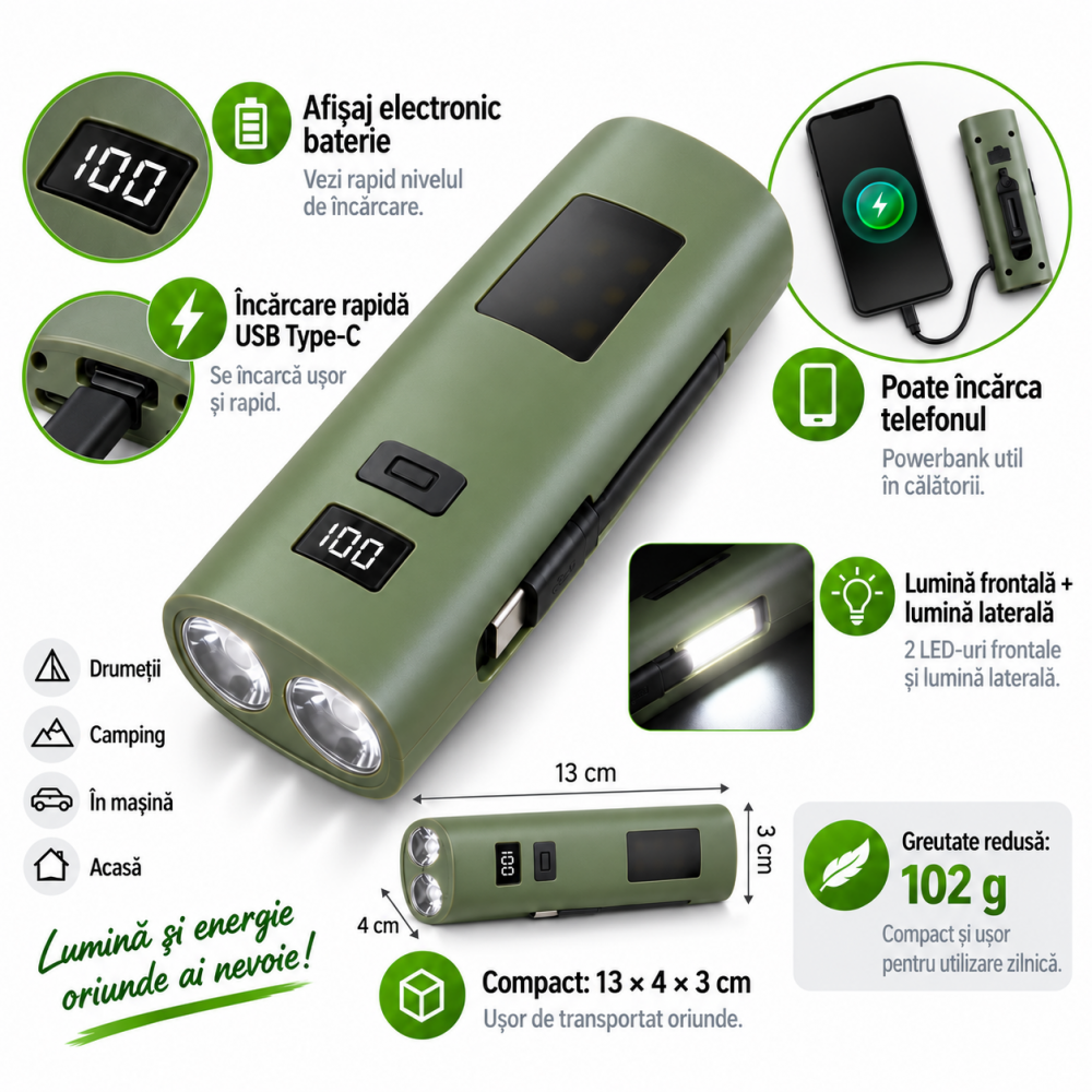 Lanternă Reîncărcabilă Power Light PBL-3000, 600 lm, Powerbank 3000 mAh, USB Type-C, Afișaj Baterie, Suport Bicicletă