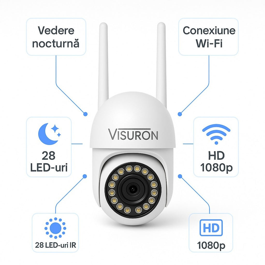 Pachet 2 x Camera de supraveghere VISURON™ WIFI, vedere nocturna, rotire, comunicare bidirectionala
