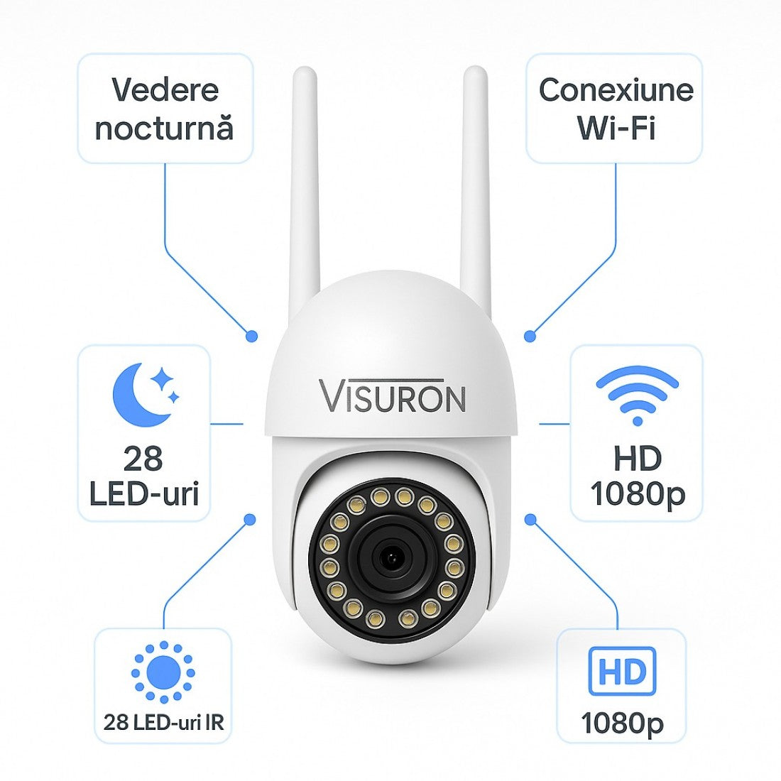 Pachet 2 x Camera de supraveghere VISURON™ WIFI, vedere nocturna, rotire, comunicare bidirectionala