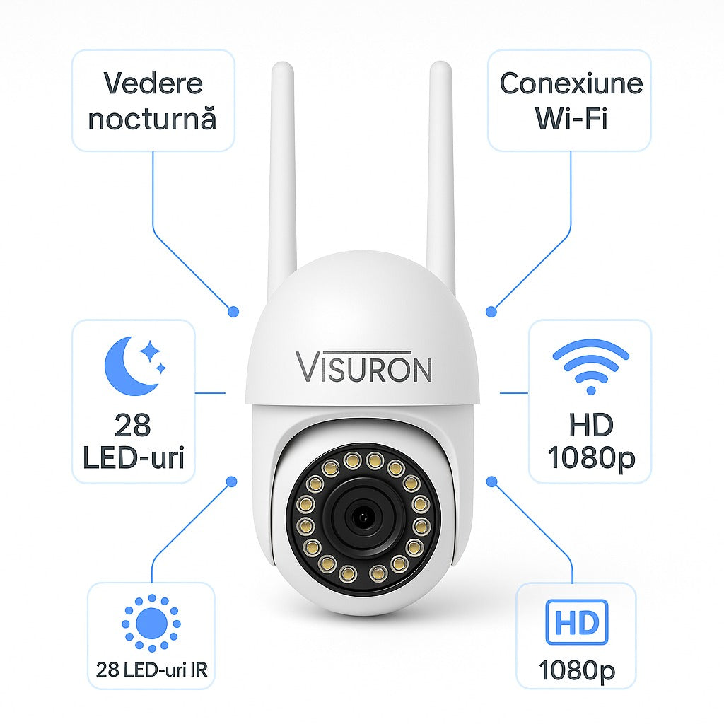 Camera de supraveghere VISURON™ WIFI, vedere nocturna, rotire, comunicare bidirectionala, stocare card/cloud, senzor miscare, utilizare interior si exterior