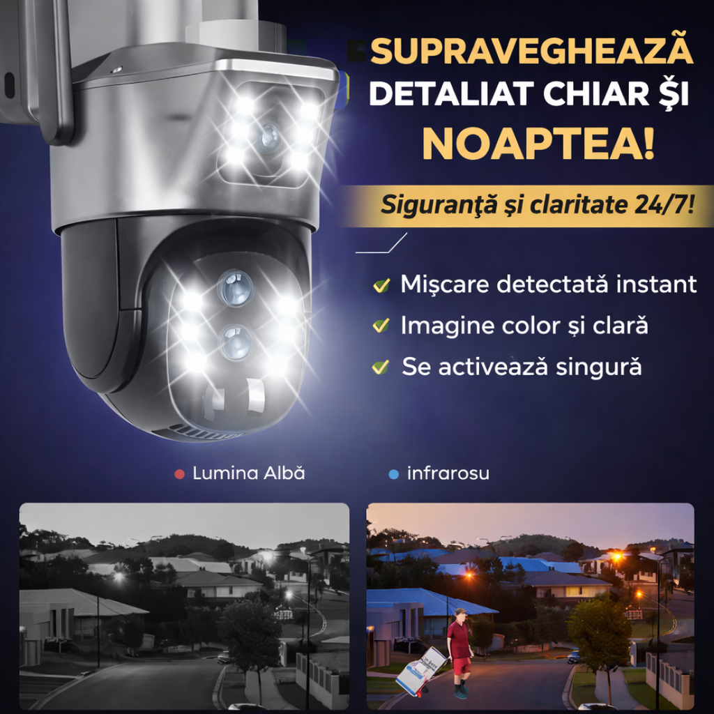 Camera de supraveghere VISURON™ dubla 4G cu panou solar si rotire 355°