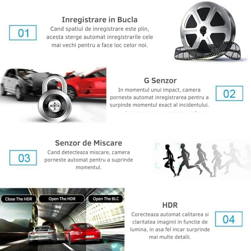 Camera auto tripla L300-1, Full-HD, 3 camere-fata/spate/interior, ecran 4'', G Senzor