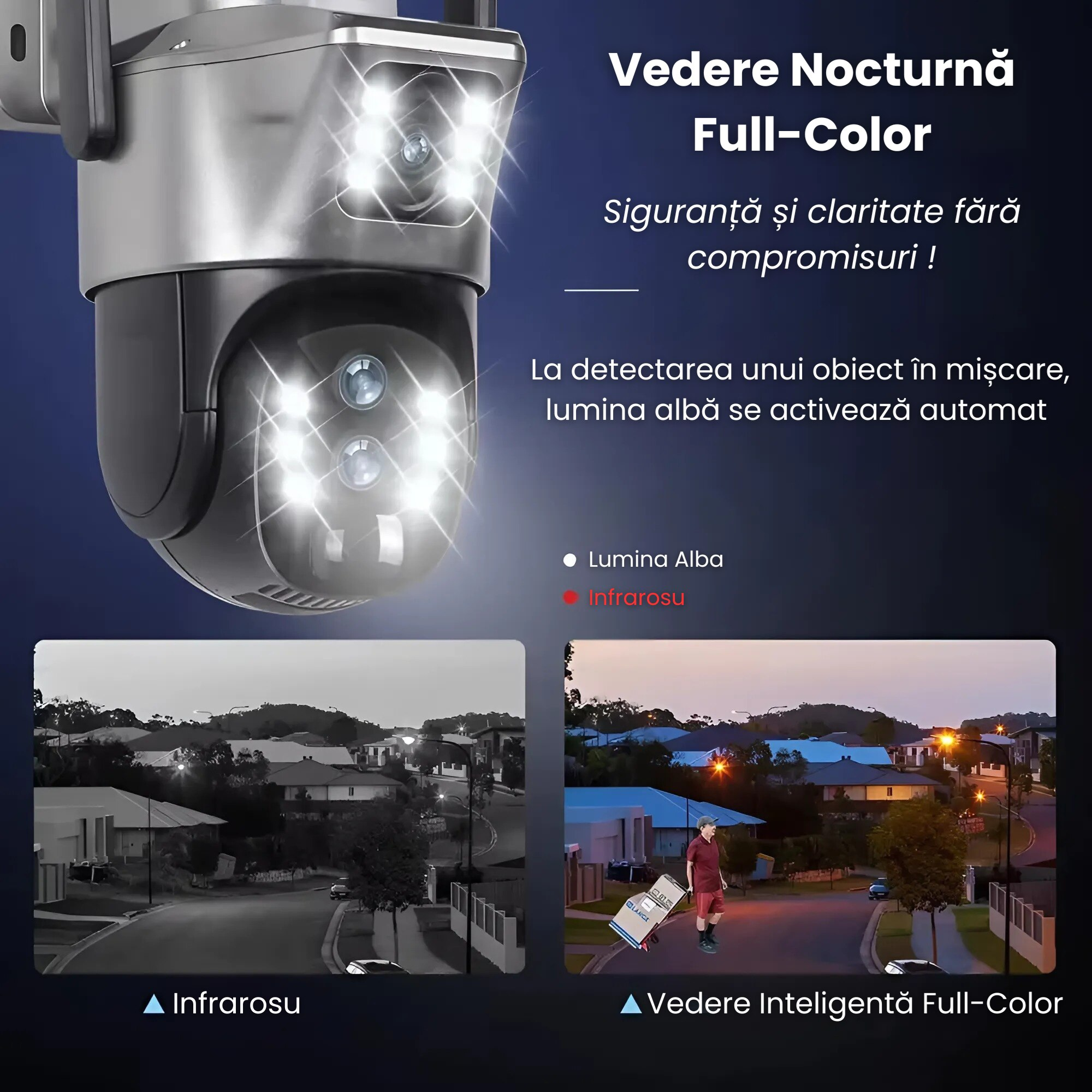 Camera de supraveghere VISURON™ dubla 4G cu panou solar si rotire 355° + CARD SD 32GB CADOU