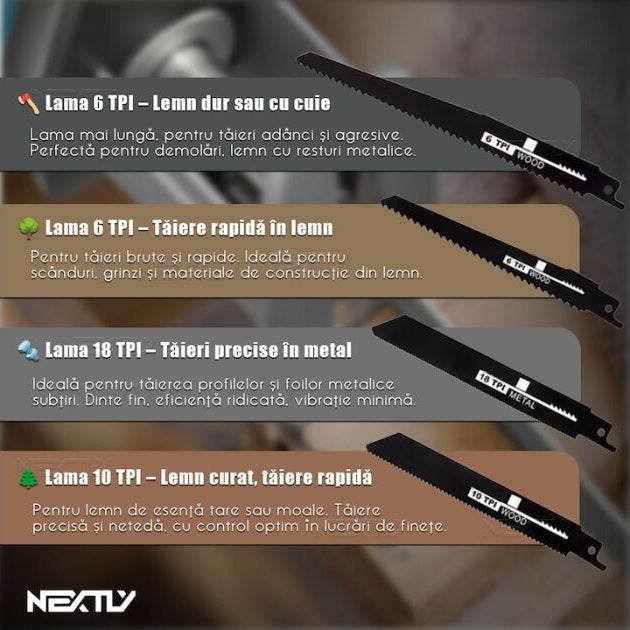 Fierastrau electric OKBOONS™ tip sabie, 2 acumulatori de 48V, 4 lame, lemn/metal, taiere alternativa, 3000 curse pe minut, 0-100mm capacitate de taiere, cursa de 20mm, tip soricel, negru-albastru