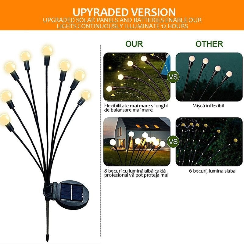 Set 2 x Lampa Solara Licurici pentru Gradina, 6 LED-uri, 70 cm, Lumina Alb Cald