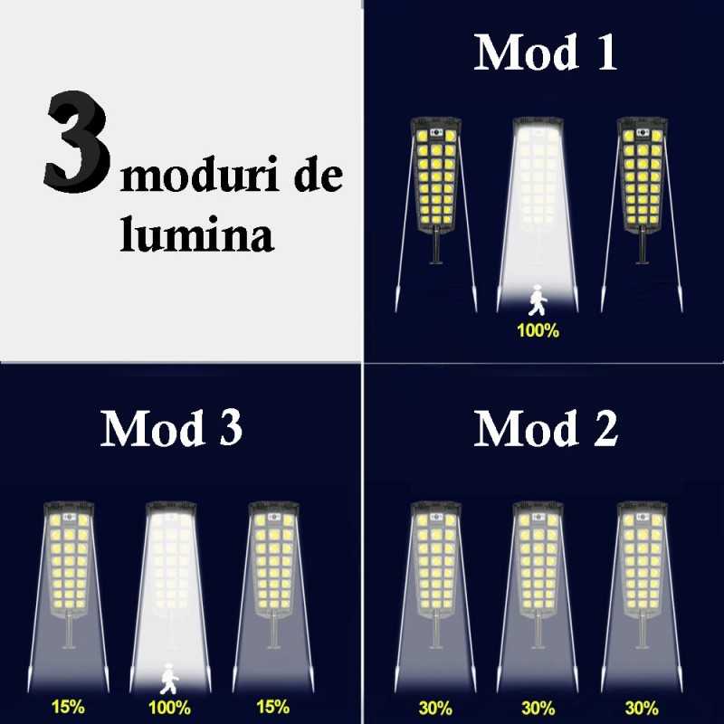 Lampa Solara Stradala, 620 LED, maner metal, 68cm, senzor de miscare si lumina, telecomanda