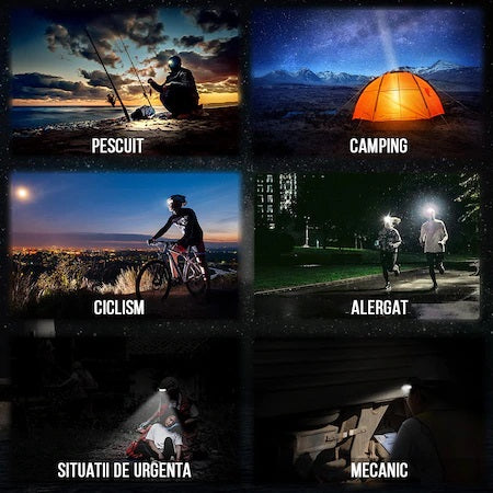 Set 2 x Lanterna de cap cu acumulator intern cu SENZOR de miscare,350lm