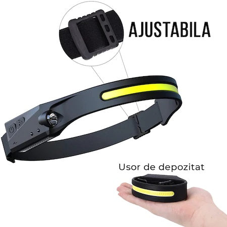 Set 2 x Lanterna de cap cu acumulator intern cu SENZOR de miscare,350lm