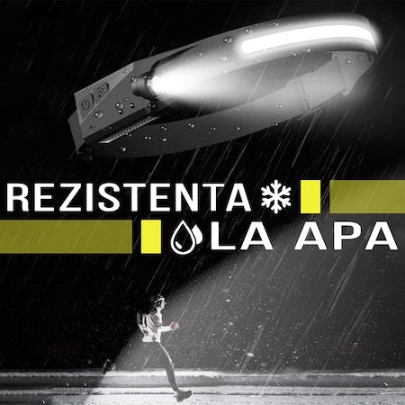 Set 2 x Lanterna de cap cu acumulator intern cu SENZOR de miscare,350lm